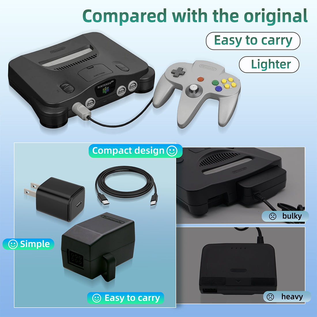 N64 Type C Power Kit