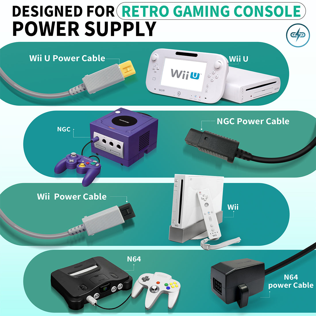 N64/NGC/WII/WII U Type C Power Kit