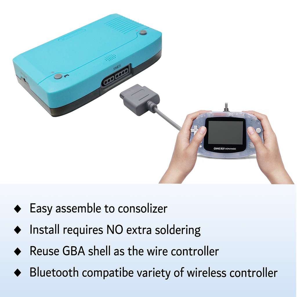 GBA HDMI Kit – INTECGAMING