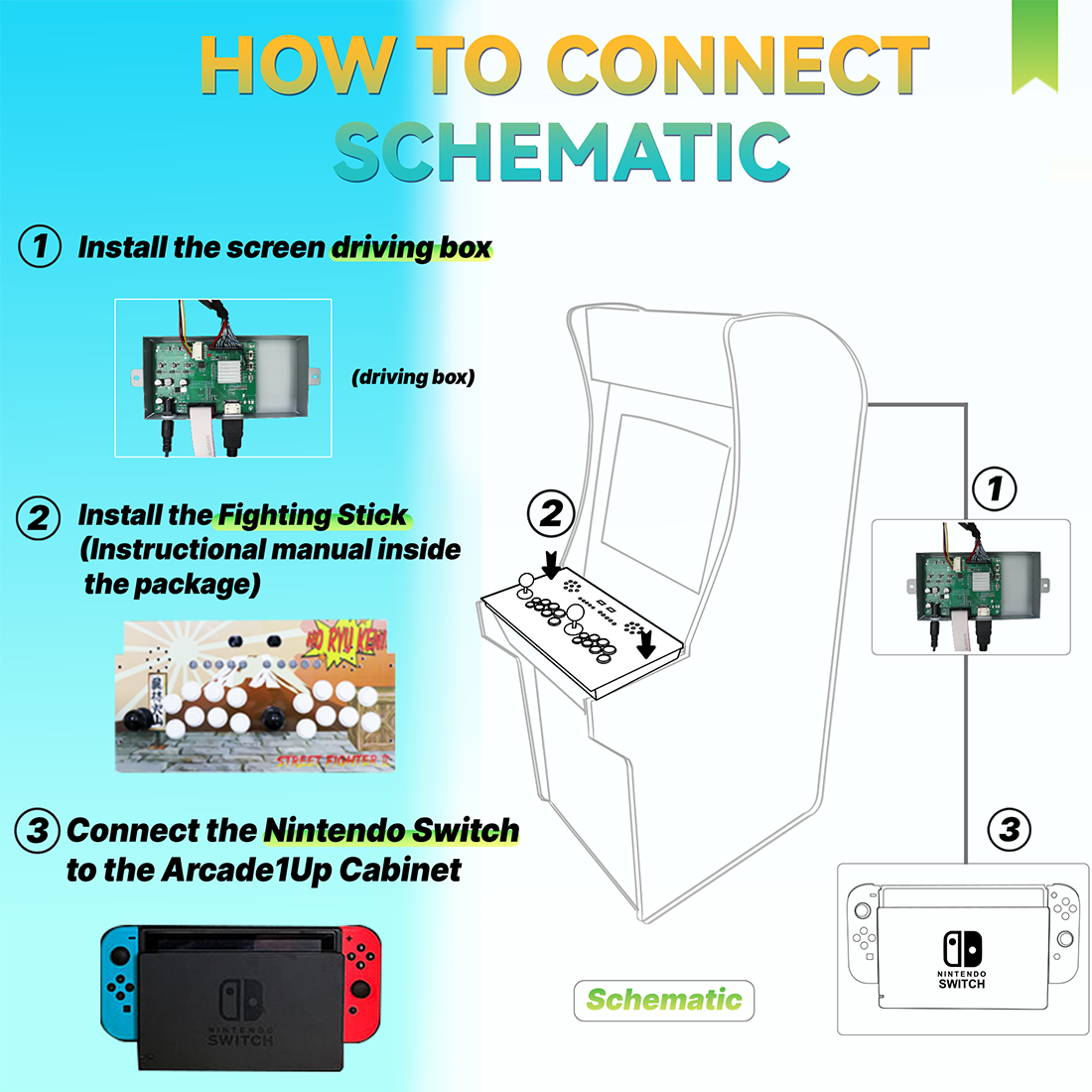 Arcade 1up Cabinet for Switch Console