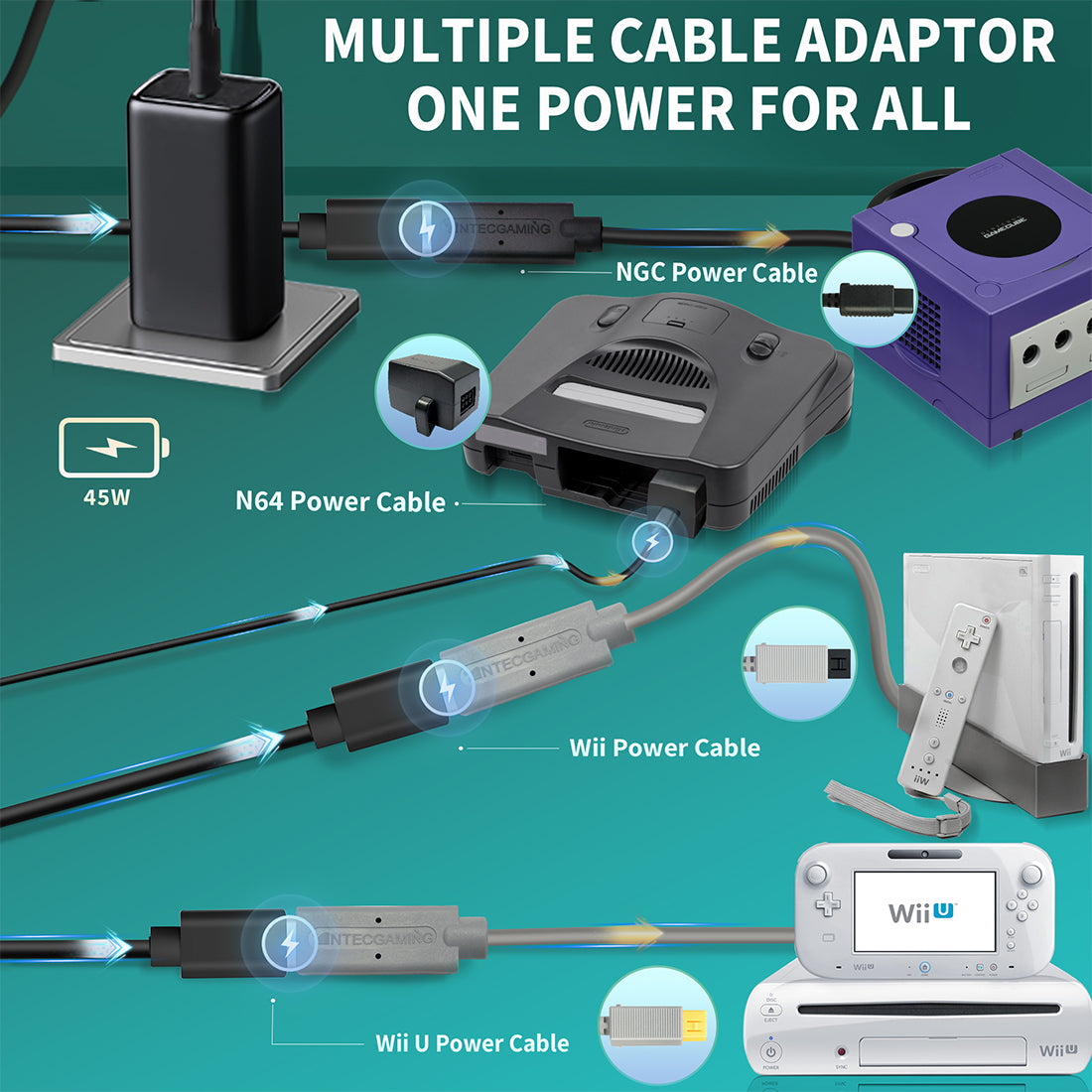 N64/NGC/WII/WII U Type C Power Kit