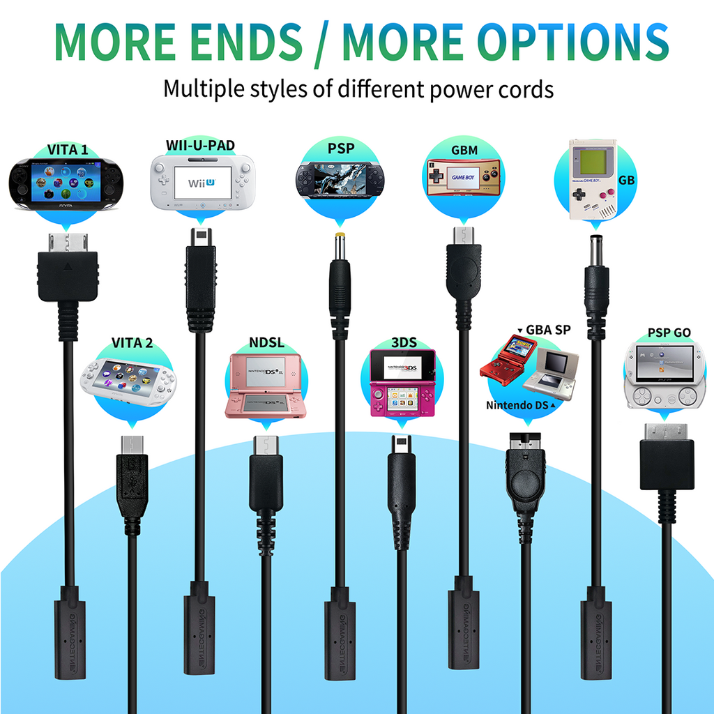 Retro Handheld Type C Power Kit – INTECGAMING