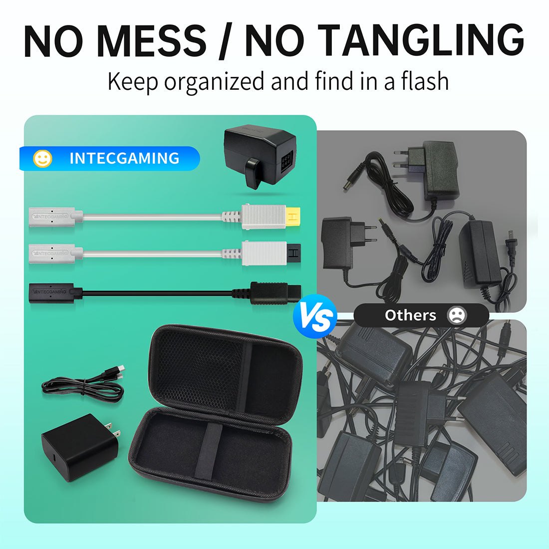 N64/NGC/WII/WII U Type C Power Kit