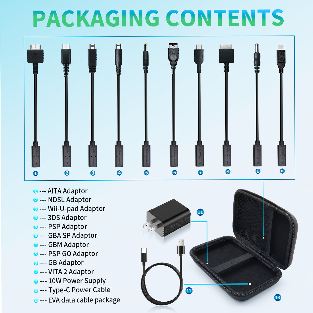 Retro Handheld Type C Power Kit
