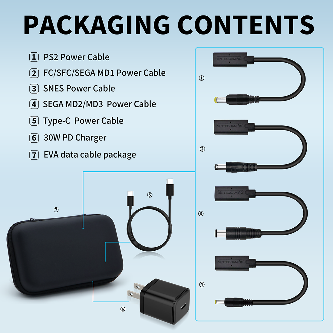 Retro Game Console Type C Power Kit