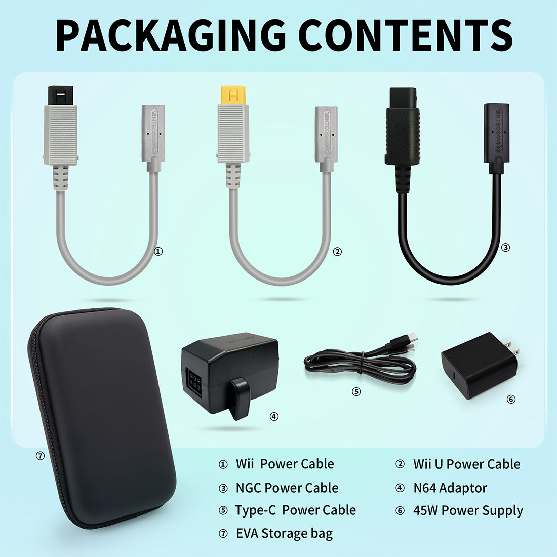 N64/NGC/WII/WII U Type C Power Kit