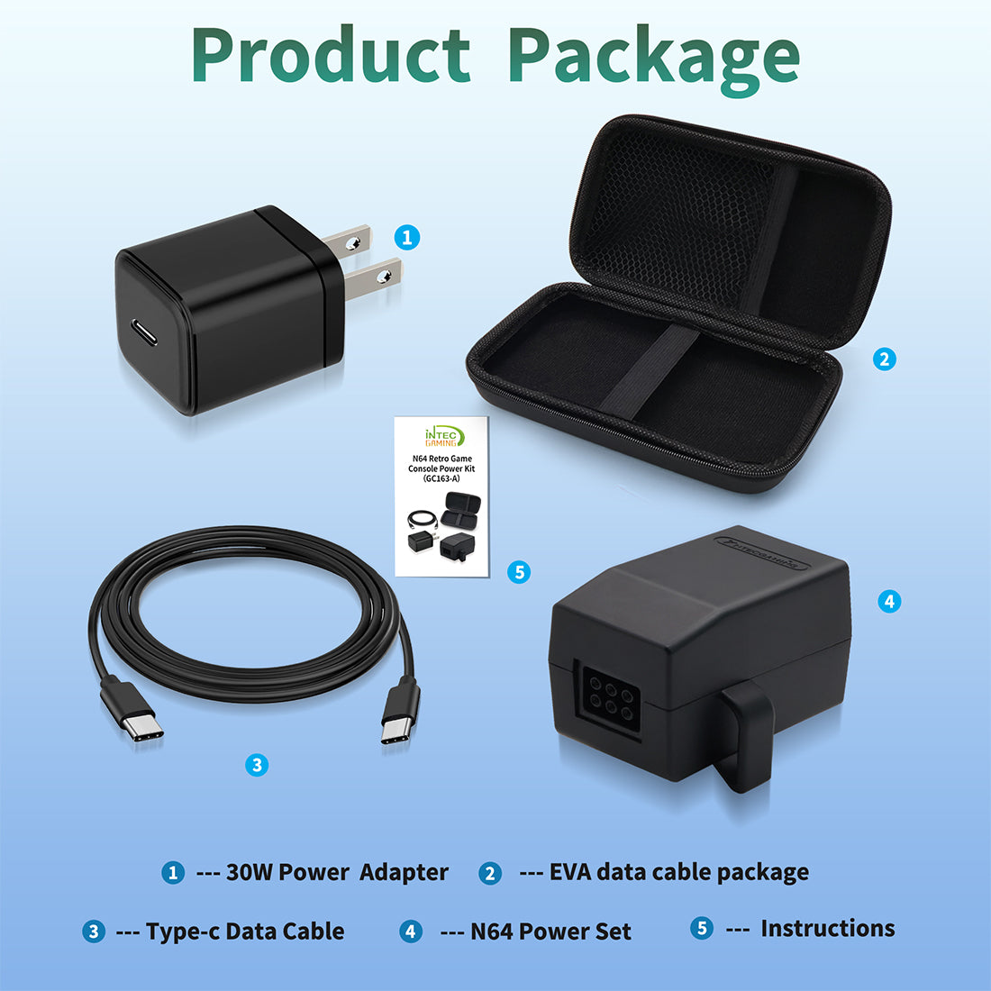 N64 Type C Power Kit