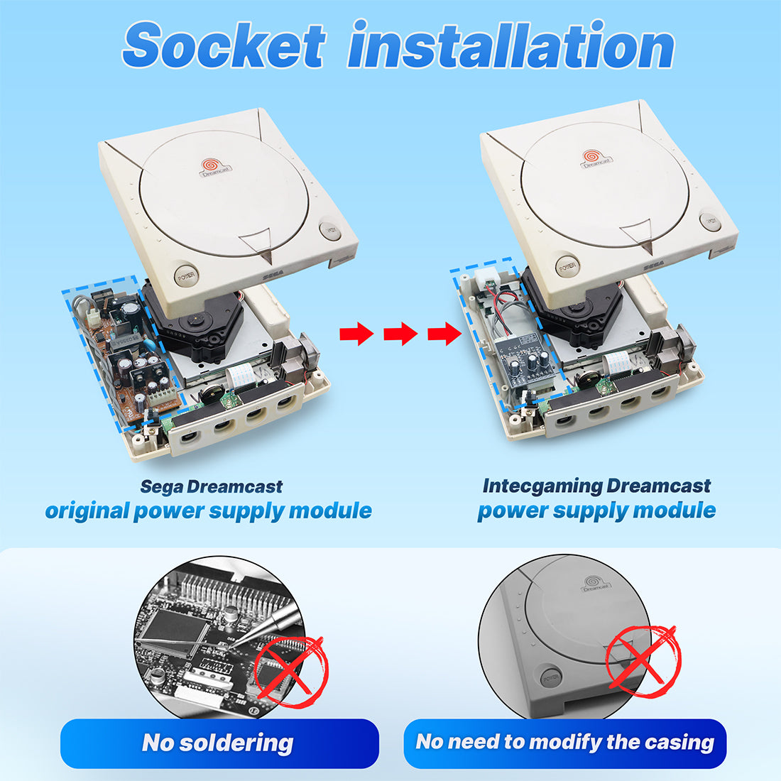 SEGA Dreamcast Type C Power Kit
