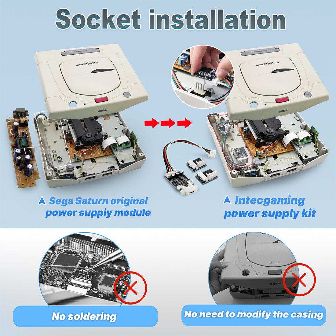 SEGA Saturn Type C Power Kit 4Pin /5Pin /6Pin – INTECGAMING