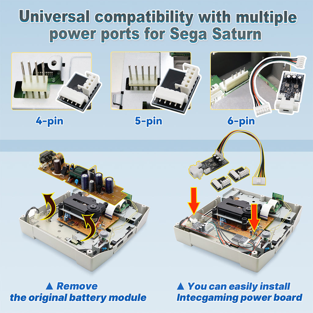 SEGA Saturn Type C Power Kit 4Pin /5Pin /6Pin
