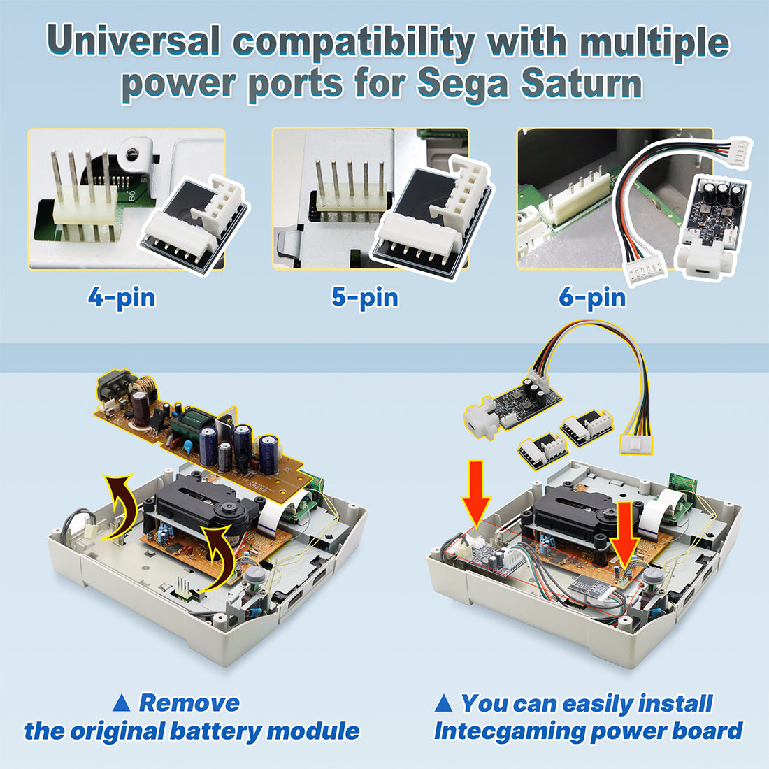SEGA Saturn Type C Power Kit 4Pin /5Pin /6Pin